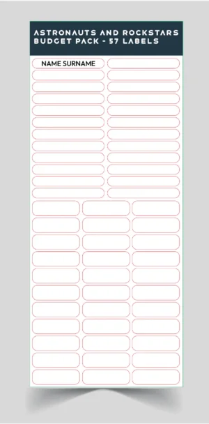 Budget Labels